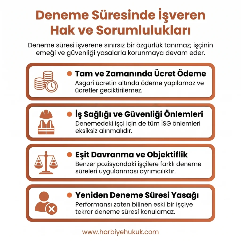 Deneme Süresinde İşveren Sorumlulukları