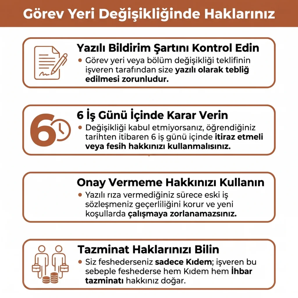 Görev Yeri Değişikliğinde İşçi Hakları