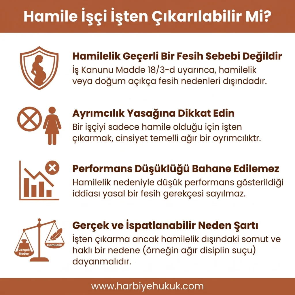 Hamile İşçi İşten Çıkarılabilir Mi?