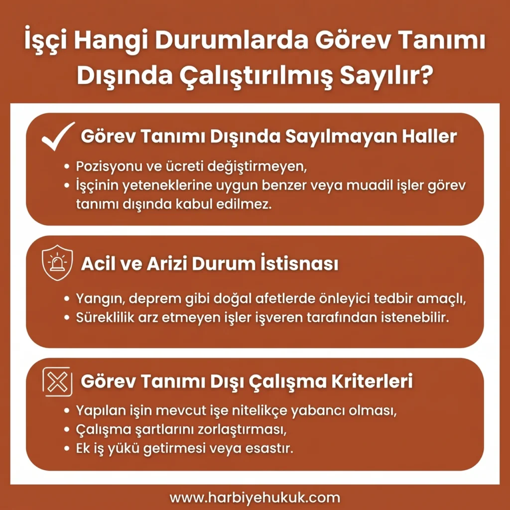 İşçi Hangi Durumlarda Görev Tanımı Dışında Çalıştırılmış Sayılır?