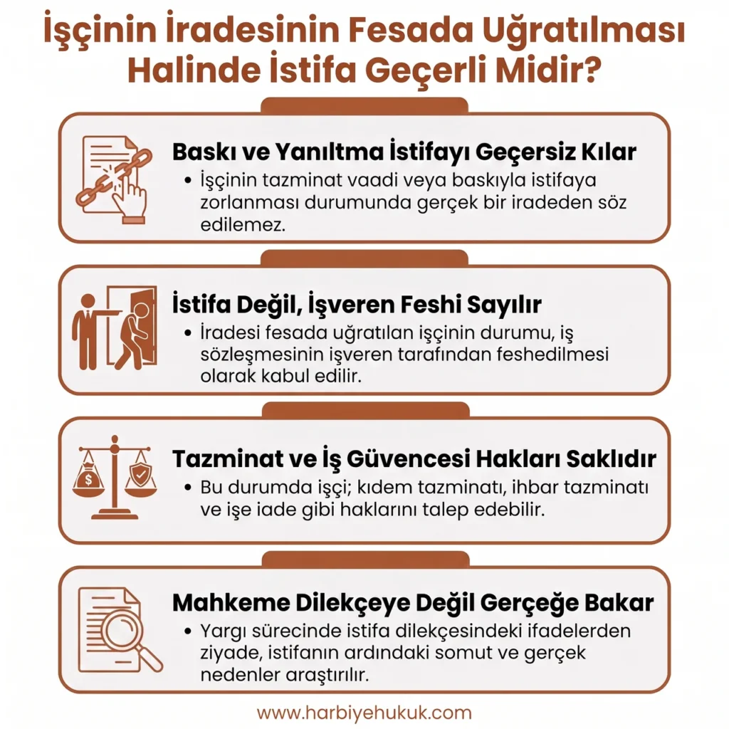 İşçinin İradesinin Fesada Uğratılması Halinde İstifa Geçerli Midir?