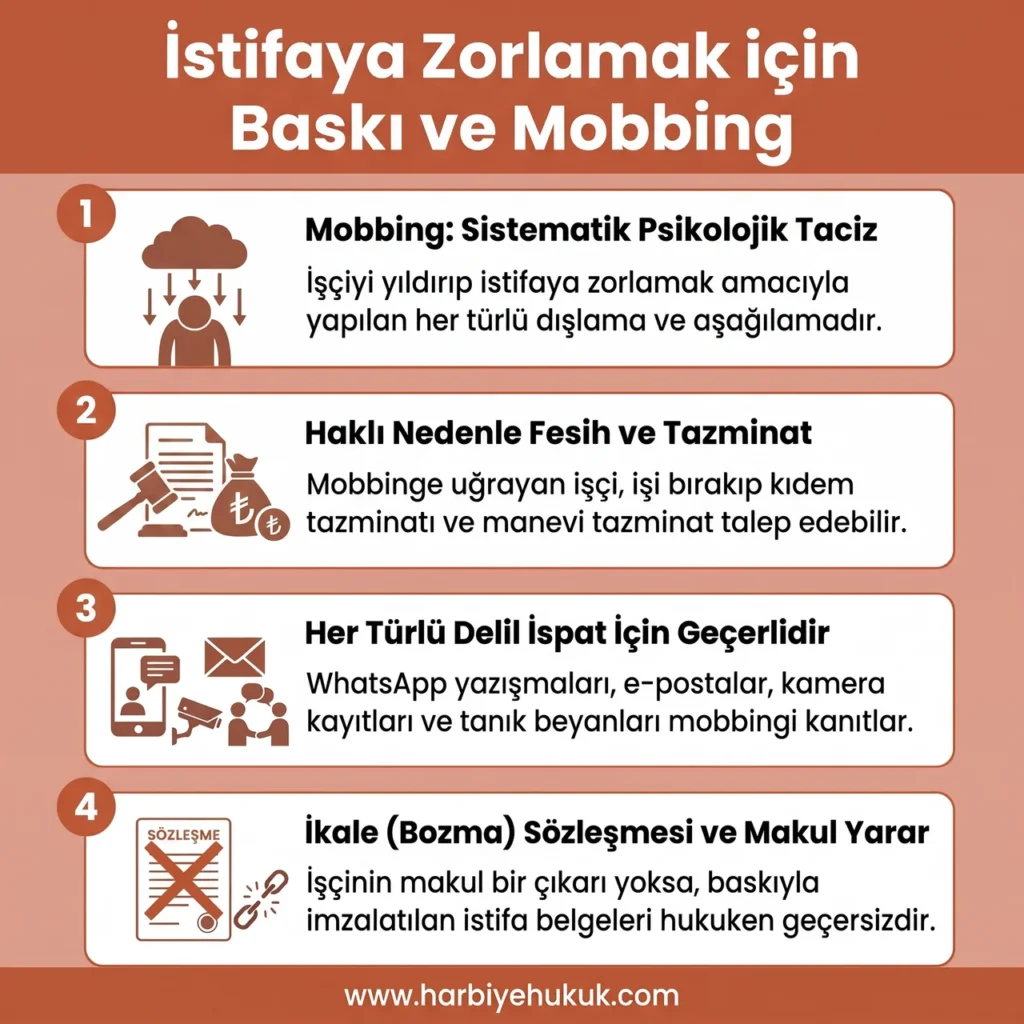 İstifaya Zorlamak için Baskı ve Mobbing