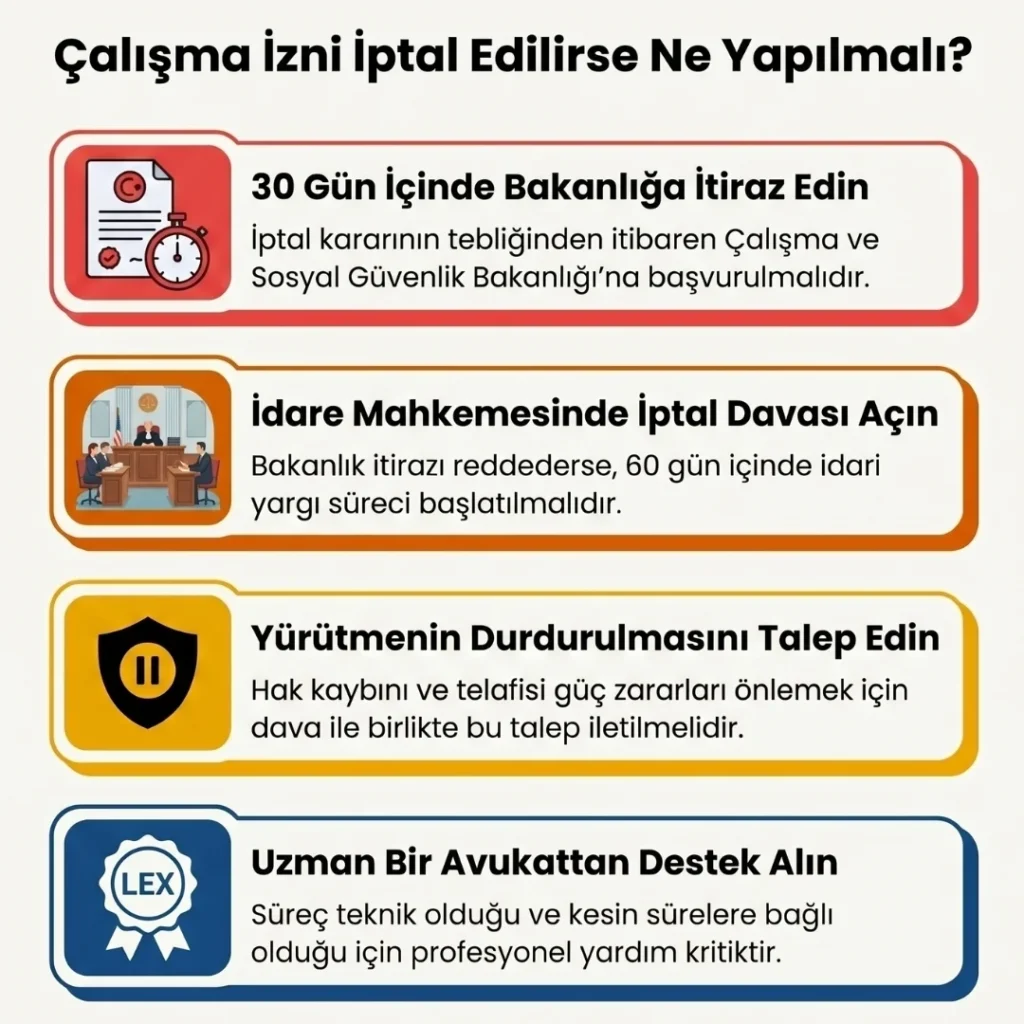 Çalışma İzninin İptaline Karşı Yapılması Gerekenler