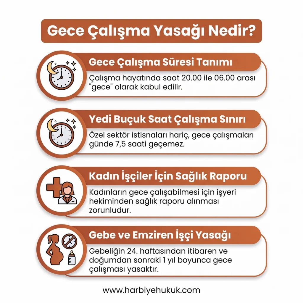 Gece Çalışma Yasağı Nedir?