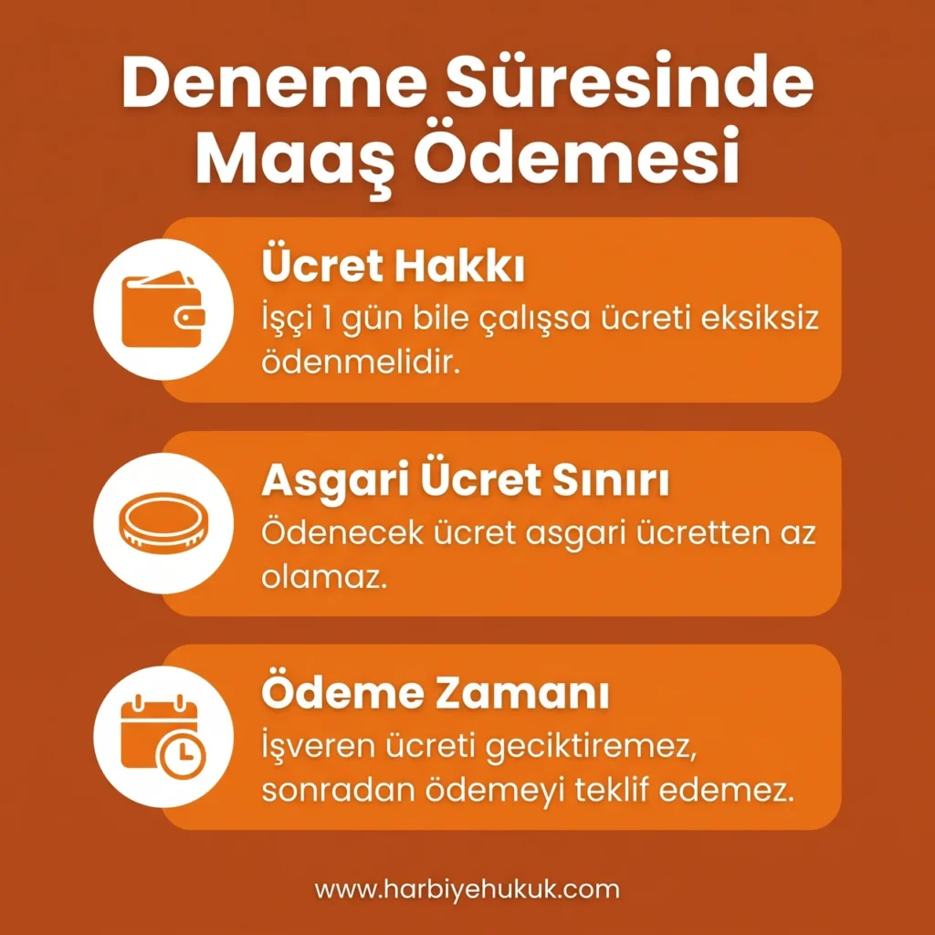 Deneme Süresinde Maaş Ödemesi