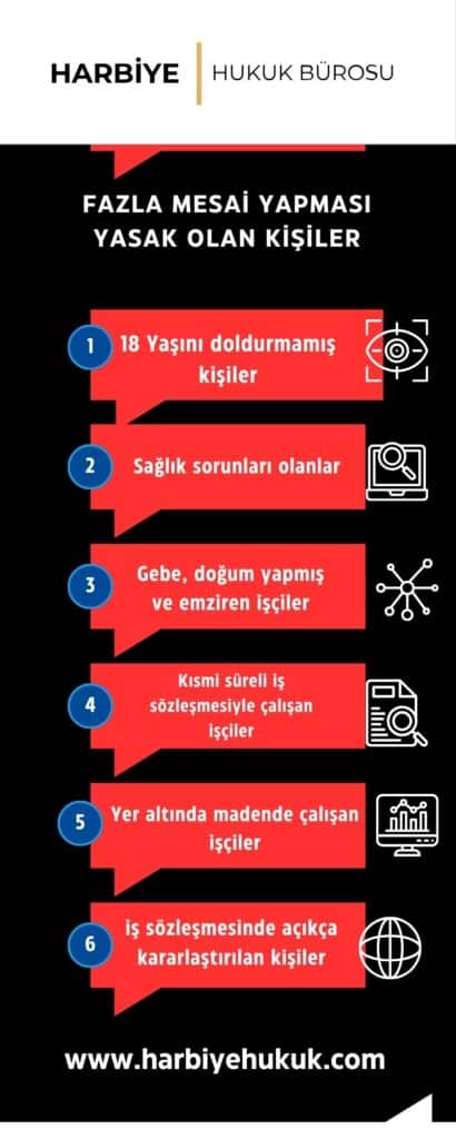 fazla mesai yapması yasak olan kişiler