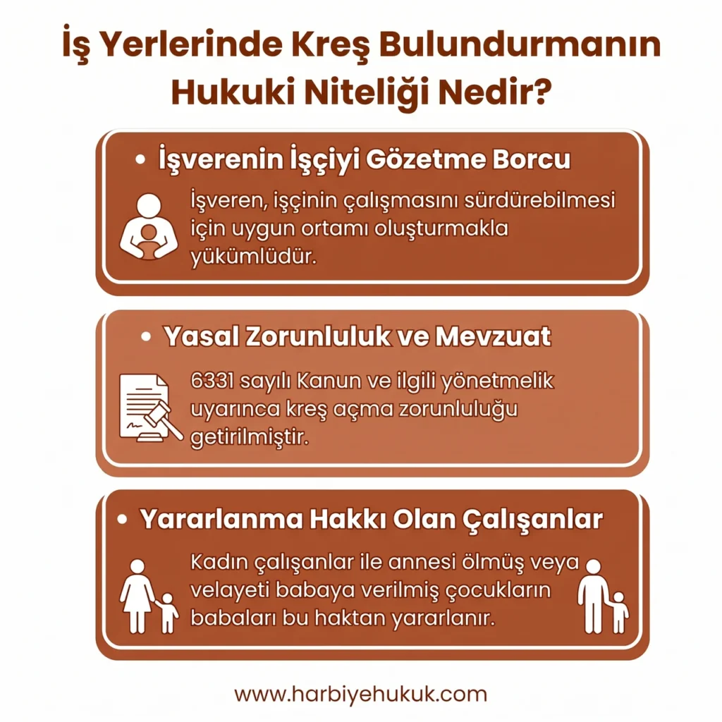 İş Yerlerinde Kreş Bulundurmanın Hukuki Niteliği