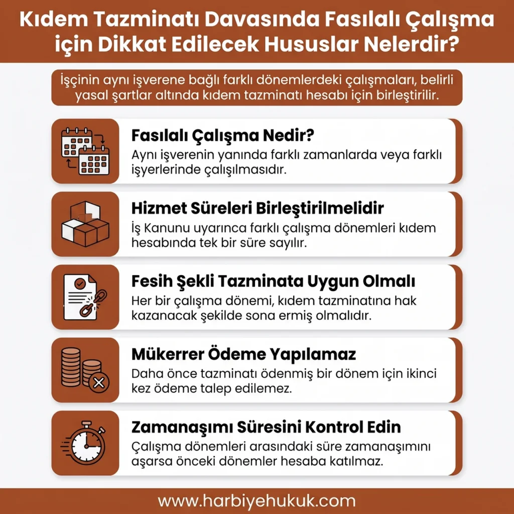 Kıdem Tazminatı Davasında Fasılalı Çalışma için Dikkat Edilecek Hususlar Nelerdir?