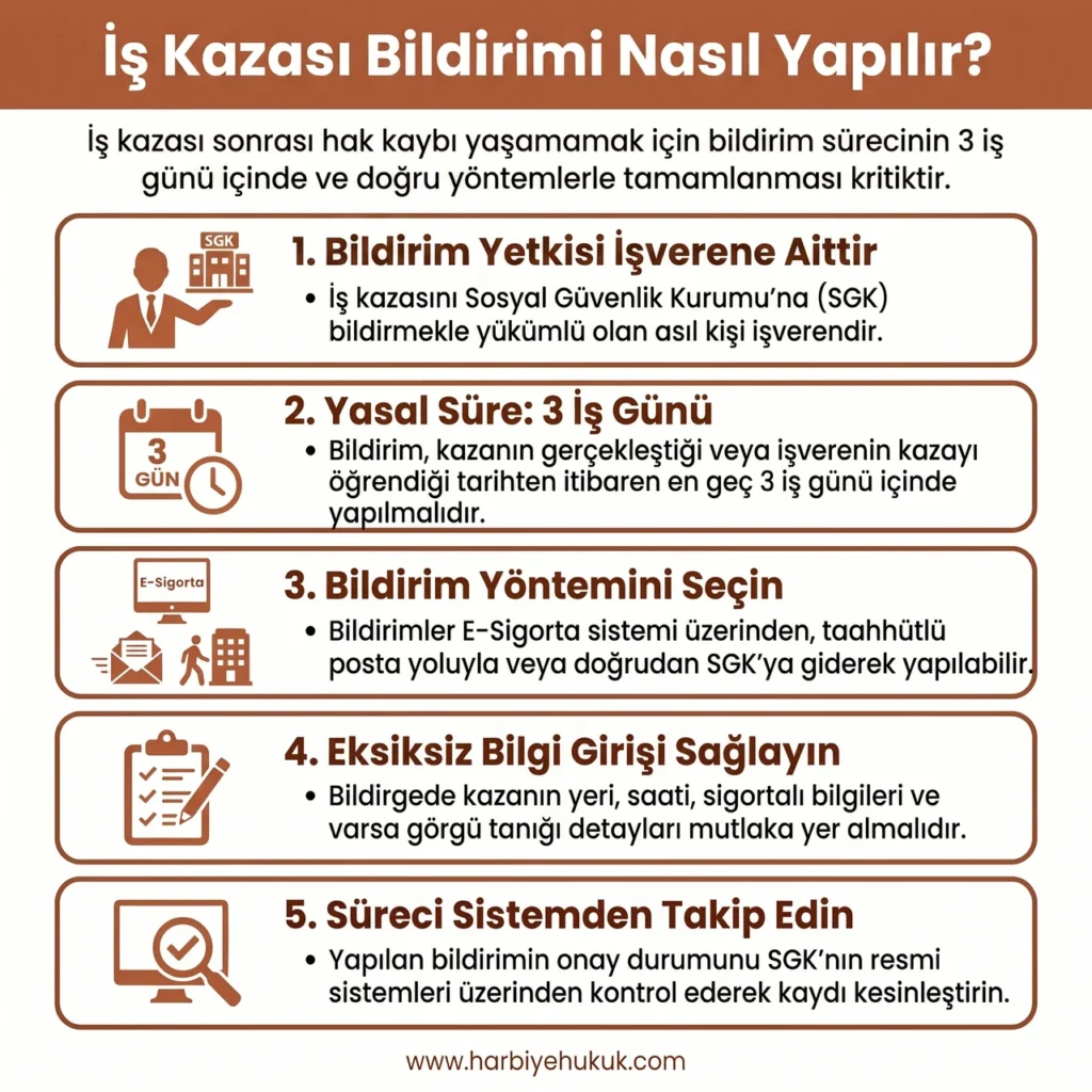 İş Kazası Bildirimi Nasıl Yapılır?