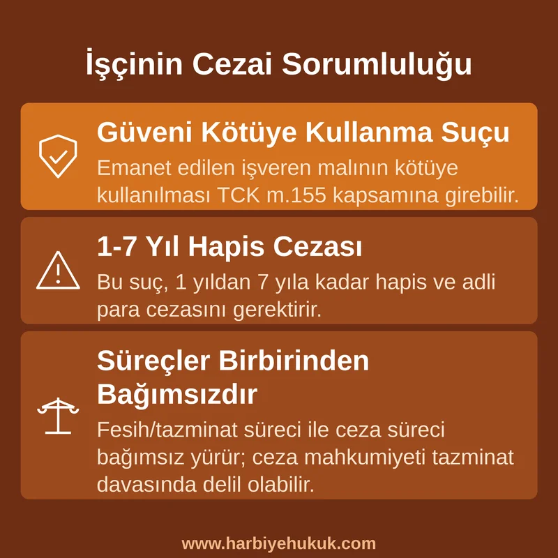 İşçinin Cezai Sorumluluğu
