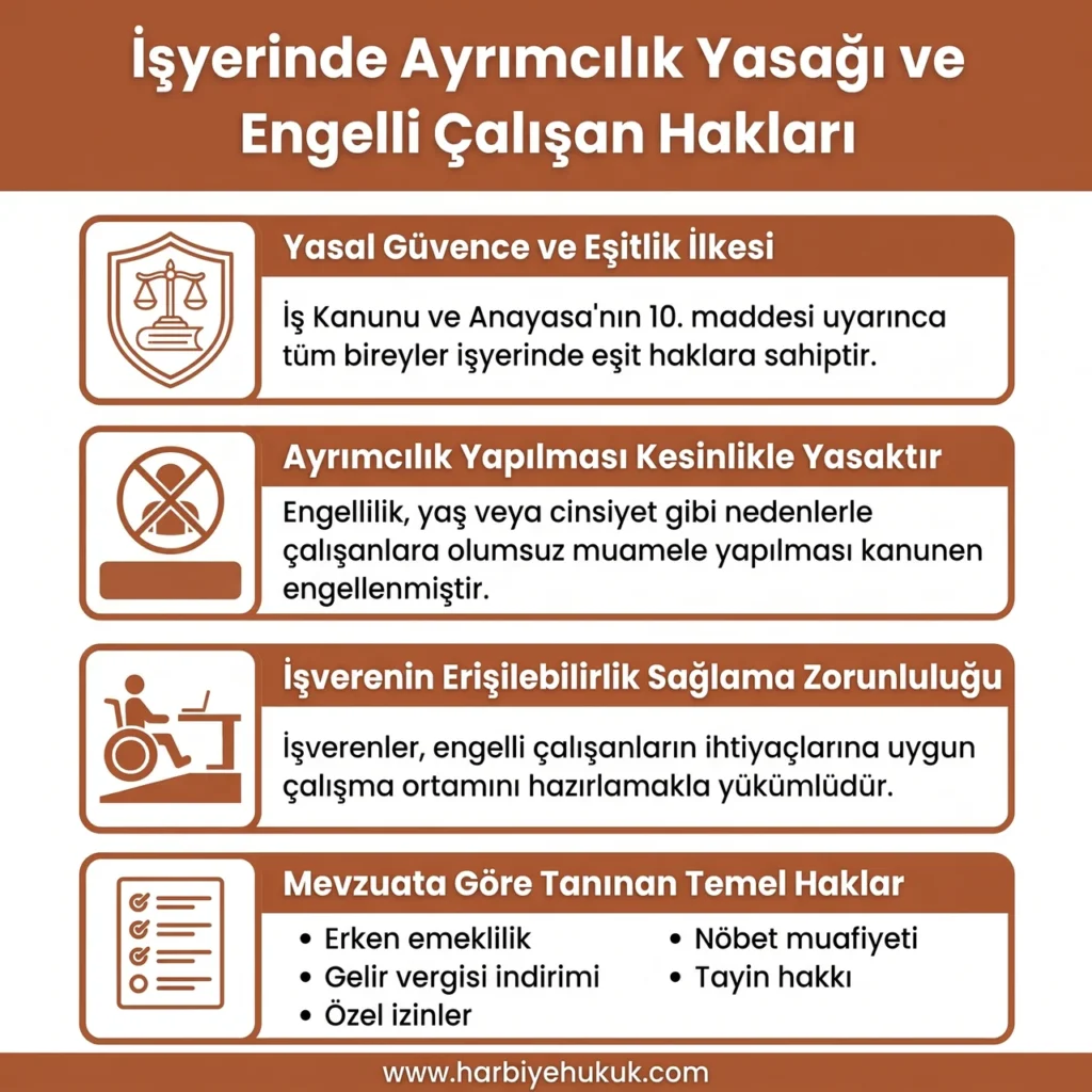 İşyerinde Ayrımcılık Yasağı ve Engelli Çalışan Hakları