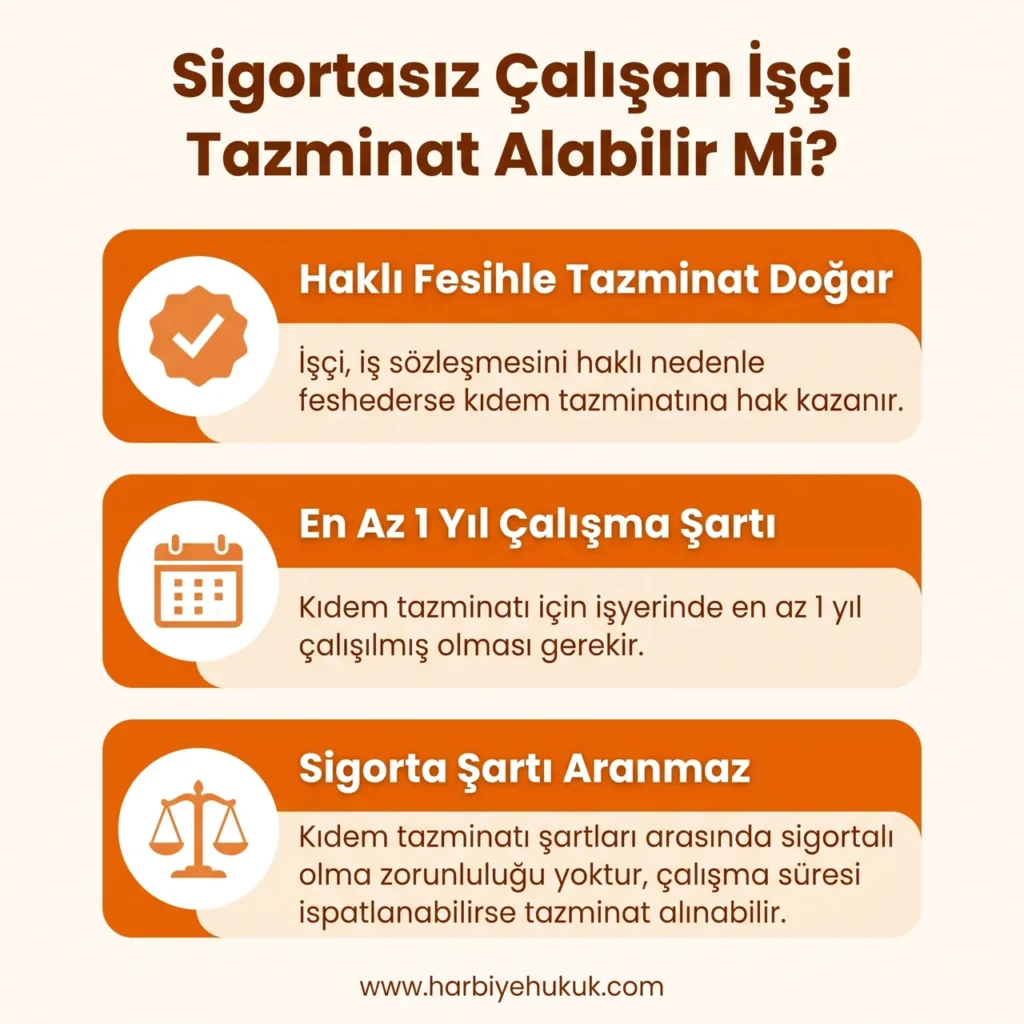 Sigortasız Çalışan İşçi Tazminat Alabilir Mi?