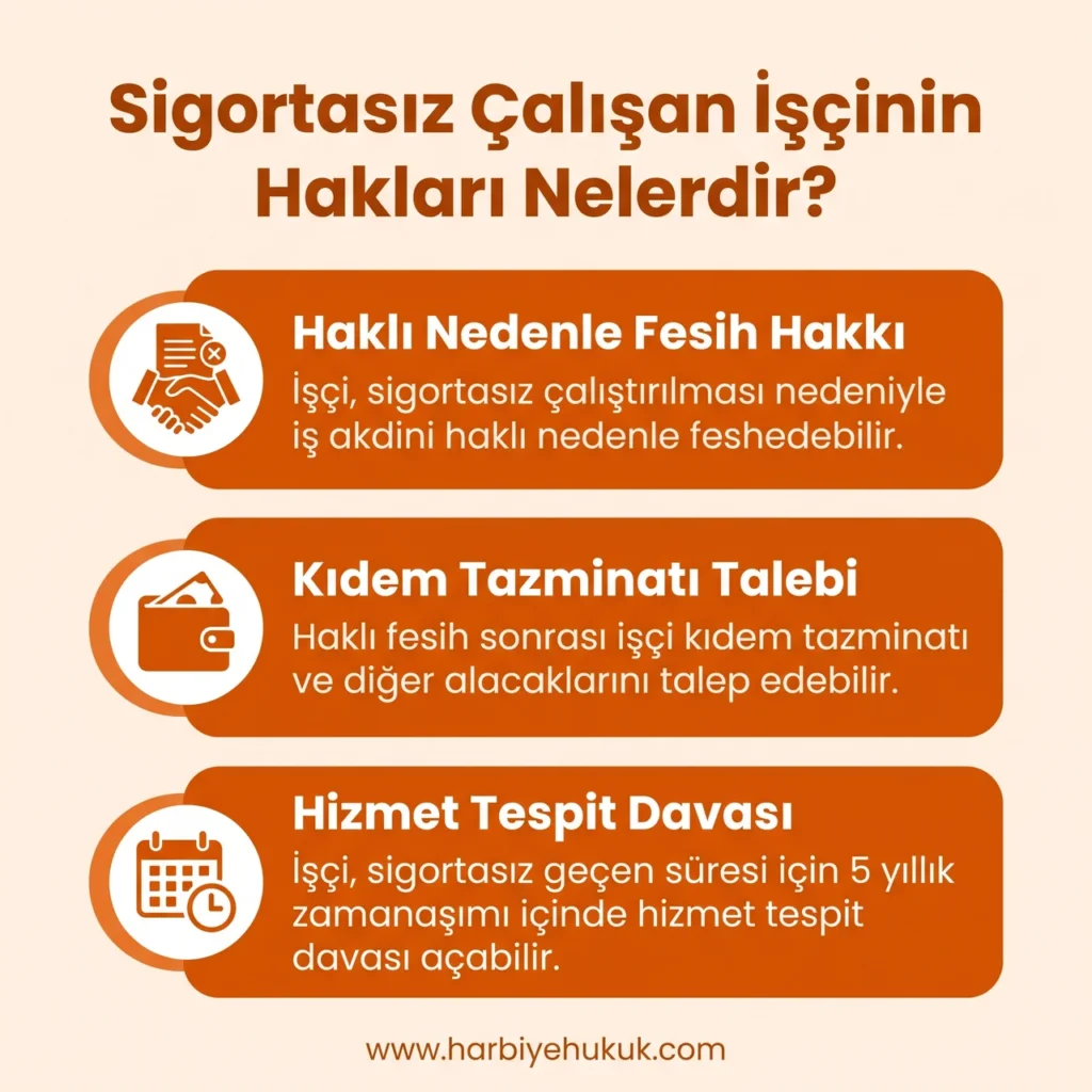 Sigortasız Çalışan İşçinin Hakları Nelerdir?