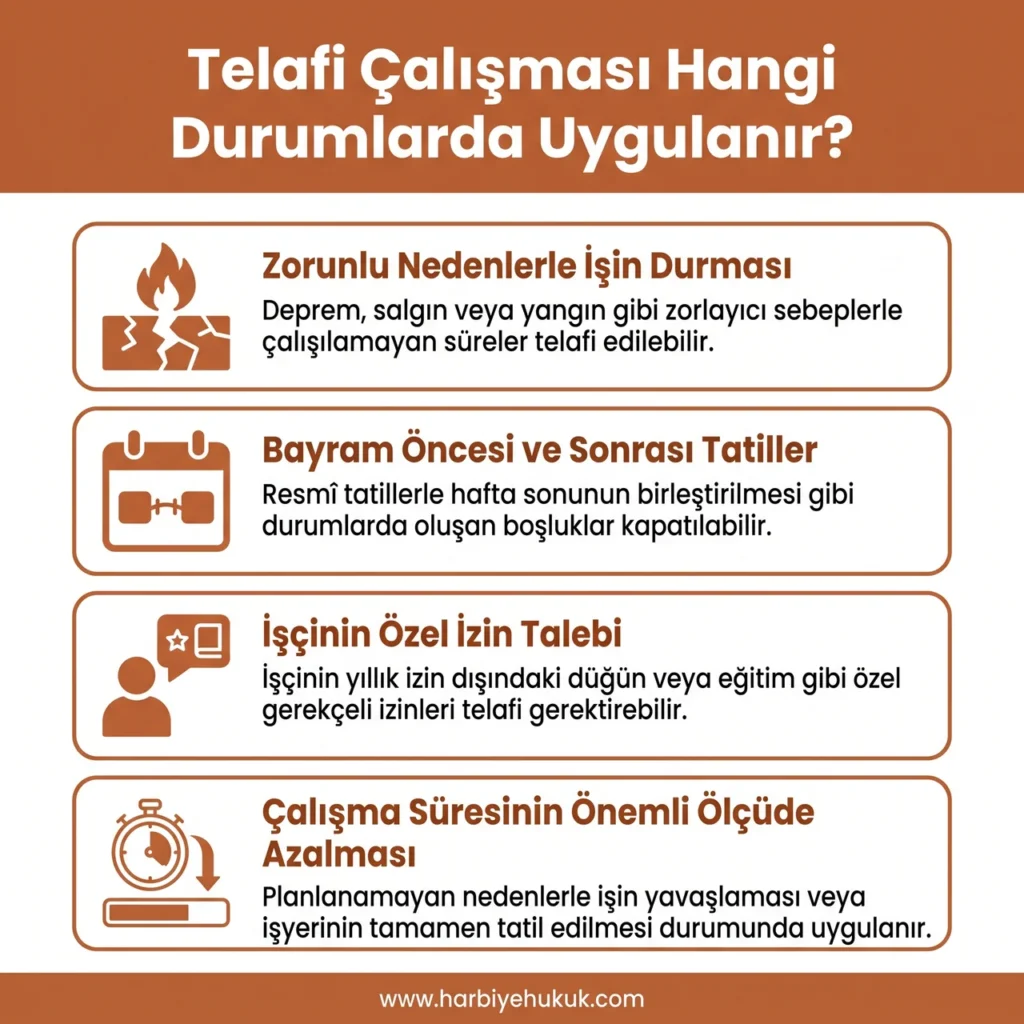 Telafi Çalışması Hangi Durumlarda Uygulanır?