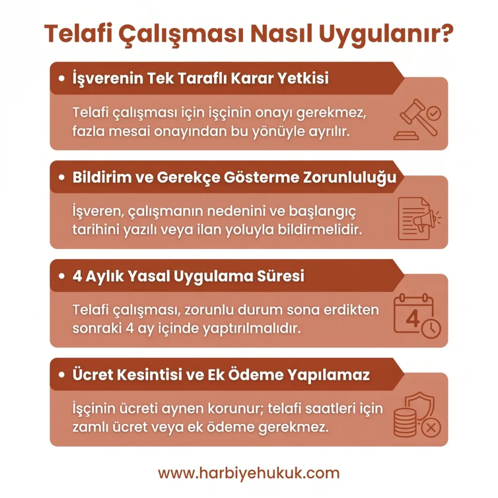Telafi Çalışması Uygulama Rehberi