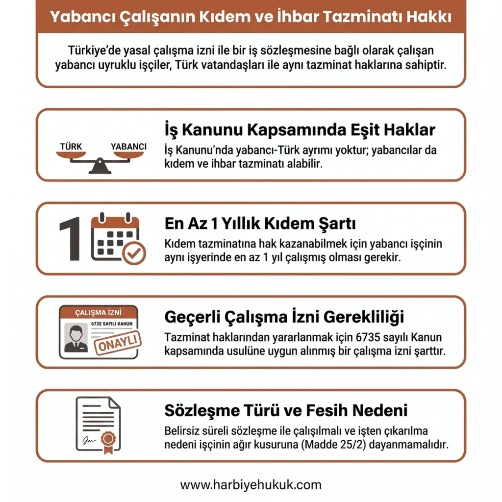 Yabancı Çalışanın Kıdem ve İhbar Tazminatı Hakkı