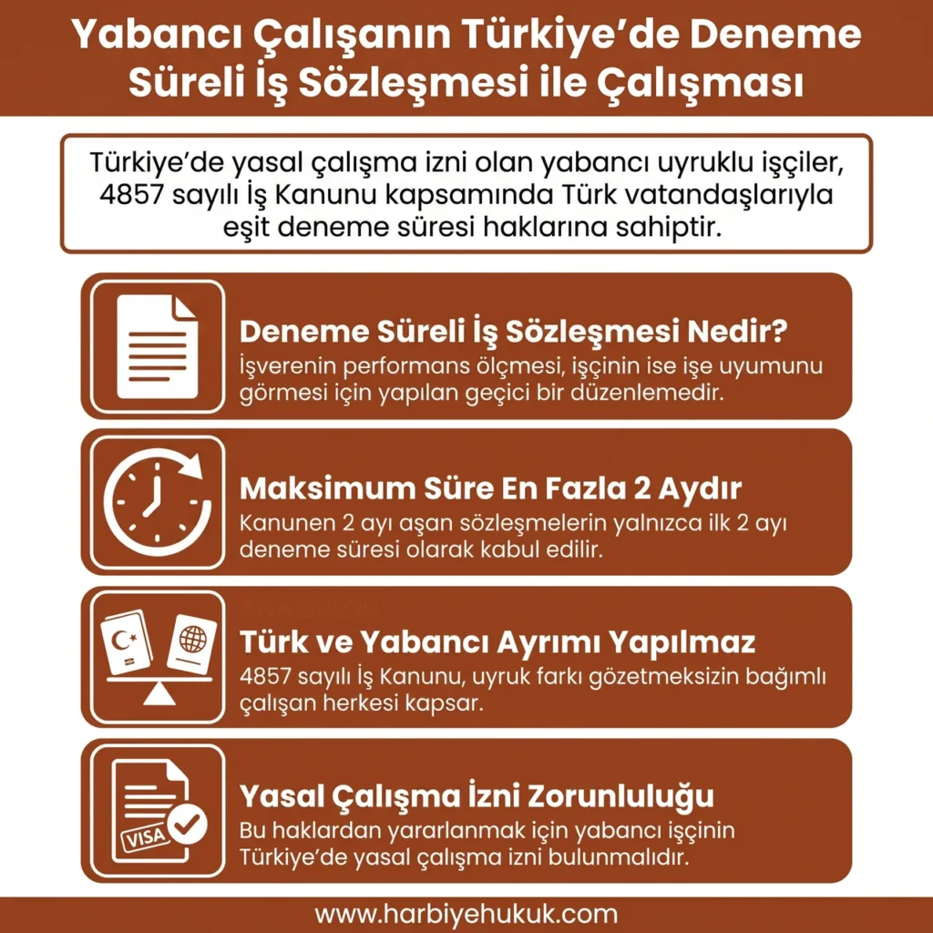Yabancı Çalışanın Türkiye’de Deneme Süreli İş Sözleşmesi ile Çalışması