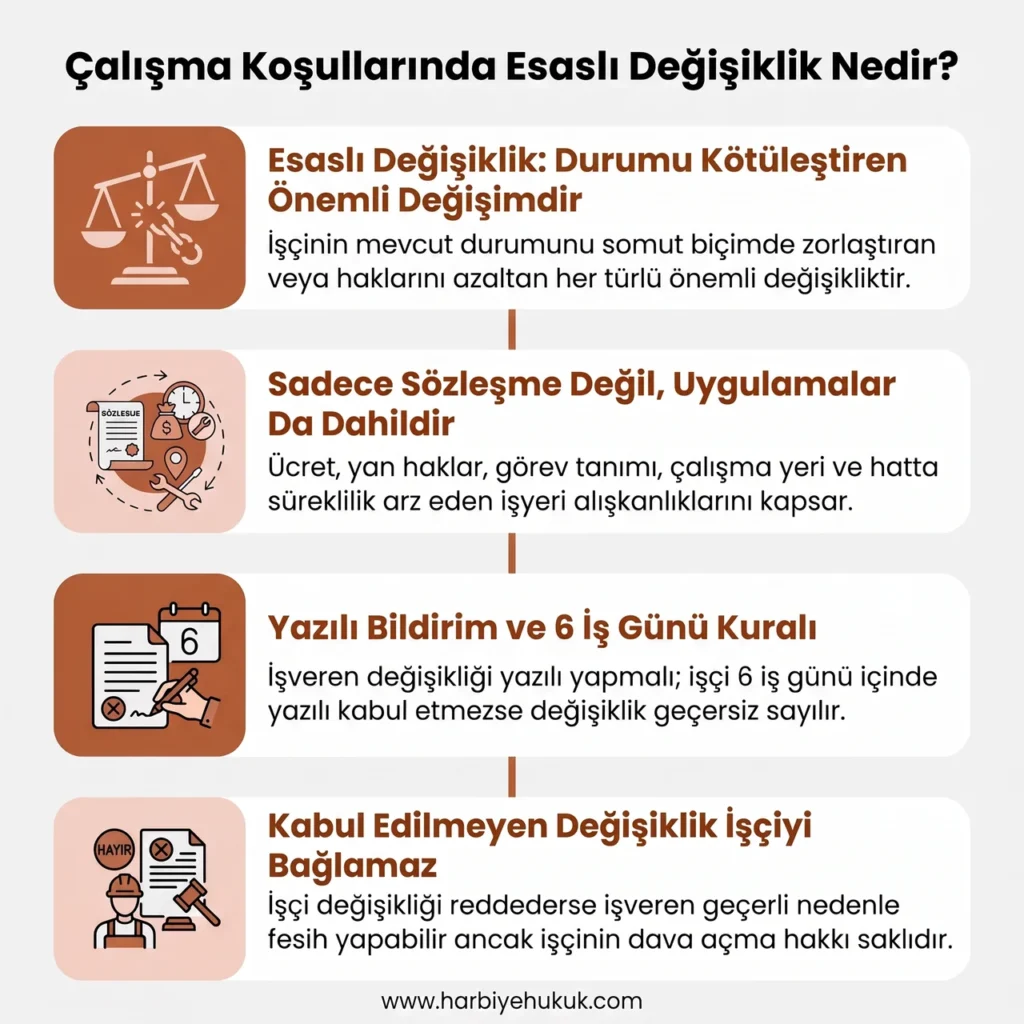 Çalışma Koşullarında Esaslı Değişiklik Nedir?