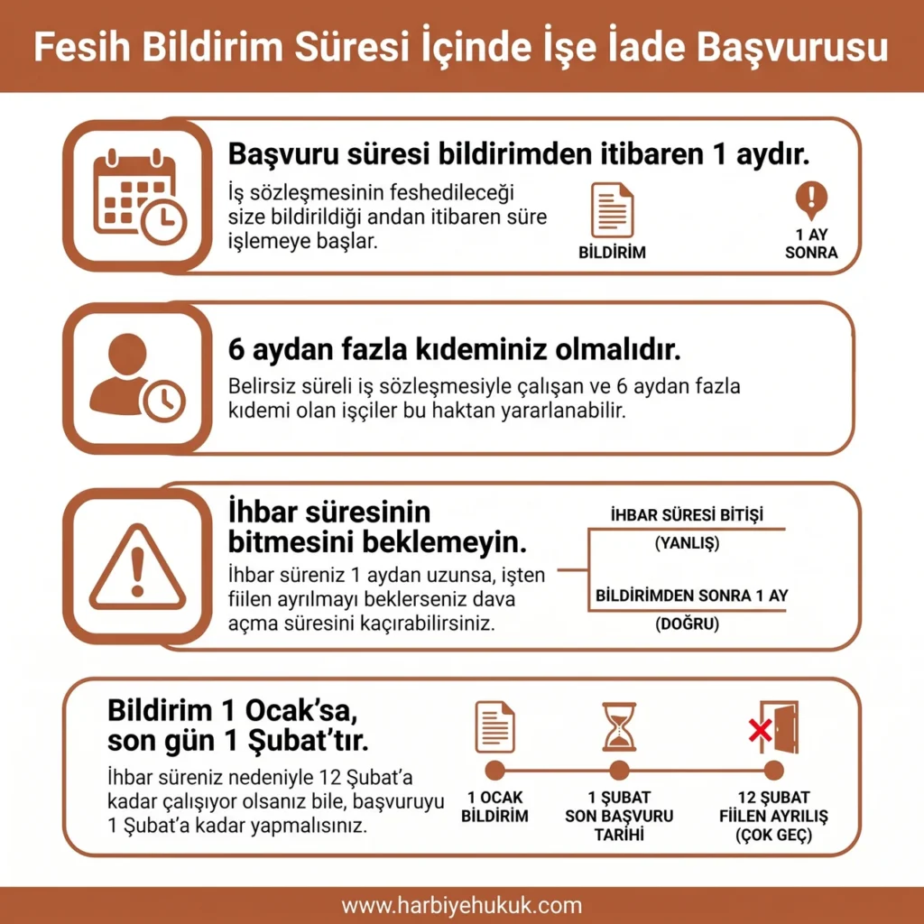 Fesih Bildirim Süresi İçinde İşe İade Başvurusu