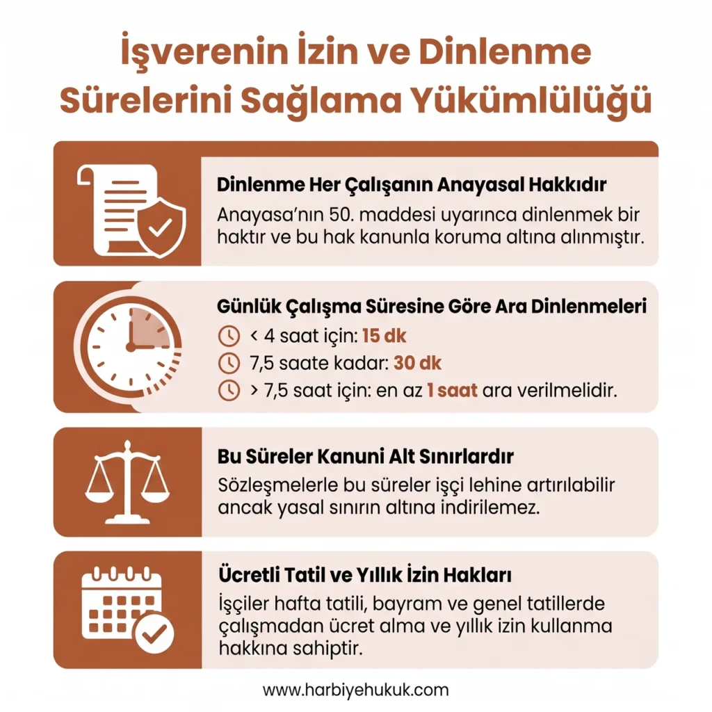 İşverenin İşçi Sağlığı ve Güvenliğini Sağlama Yükümlülüğü