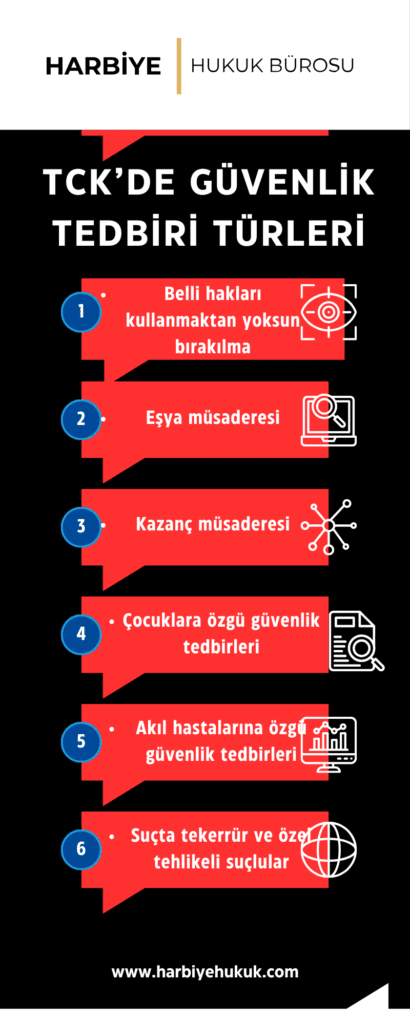 TCK’DE GÜVENLİK TEDBİRİ TÜRLERİ