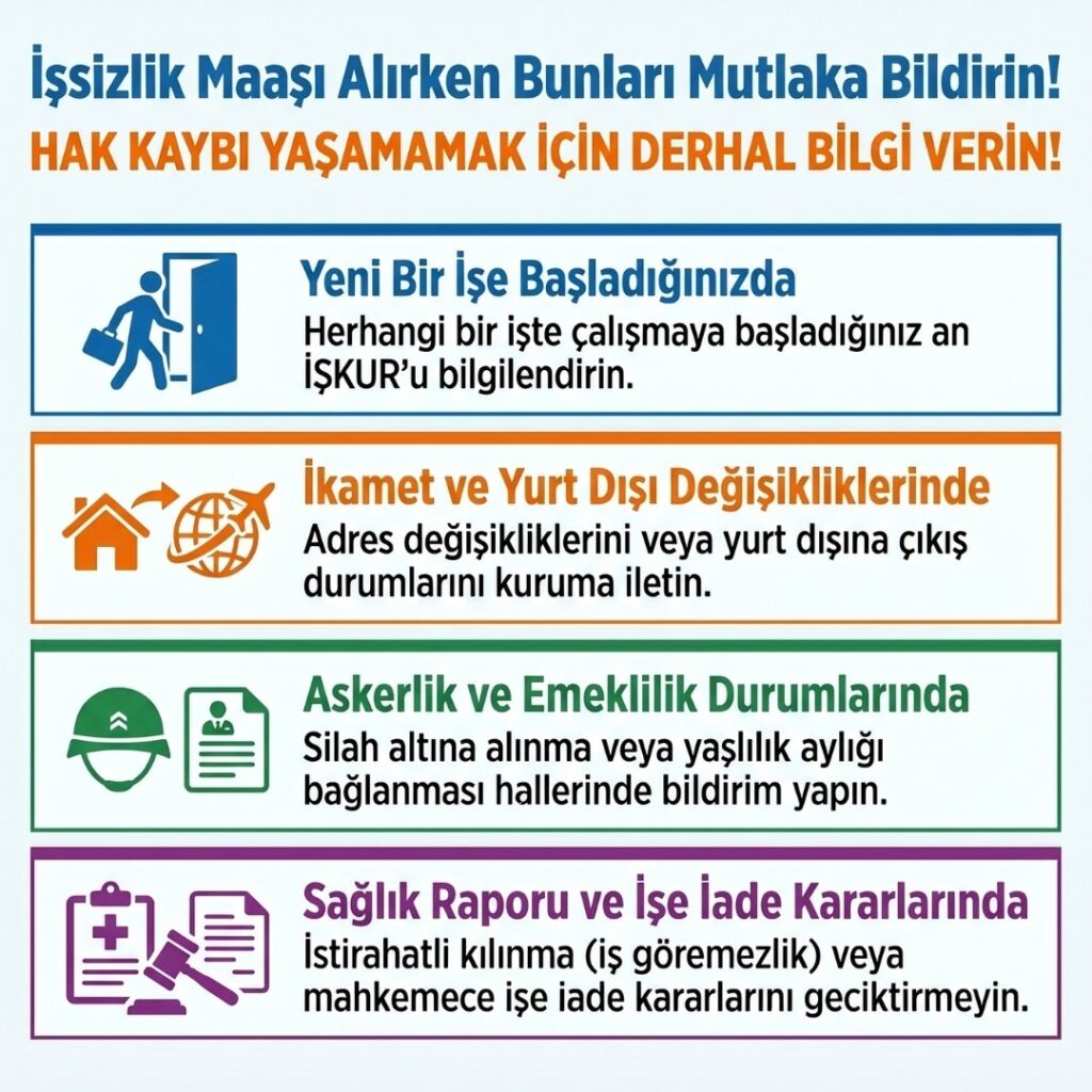 İşsizlik Maaşı Bildirim Şartları