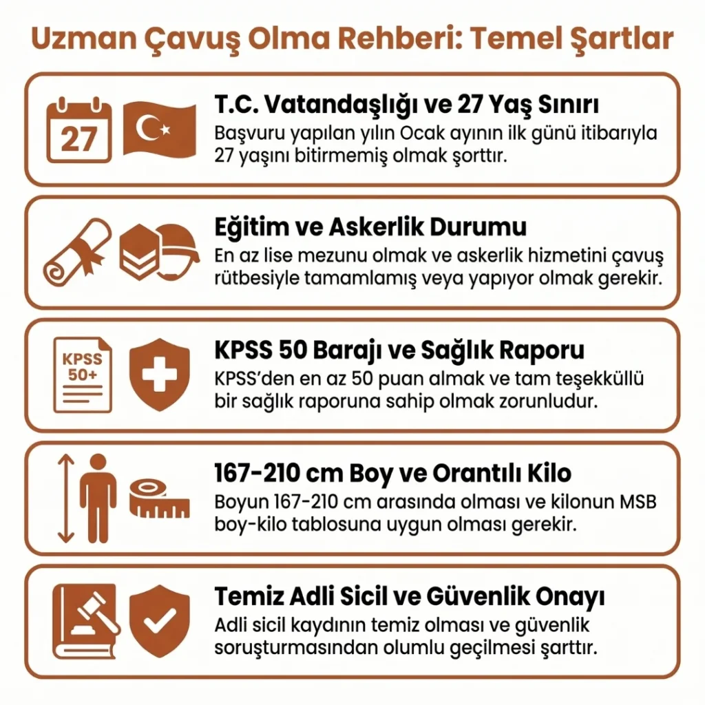 Uzman Çavuş Olma Şartları