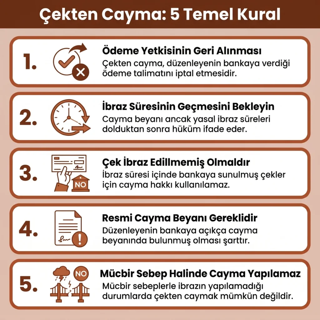 Çekten Cayma Kuralları