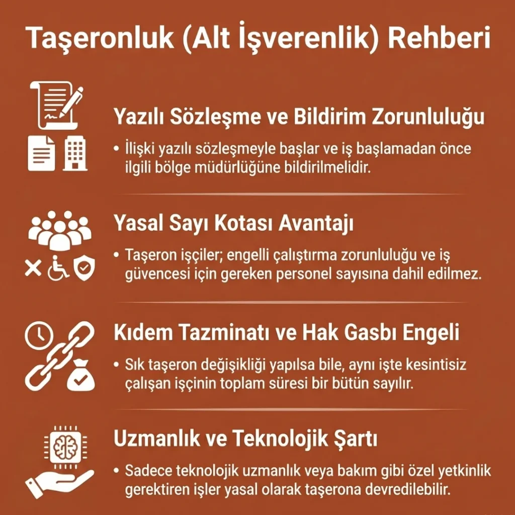Taşeron İşçi Çalıştırma Avantajları