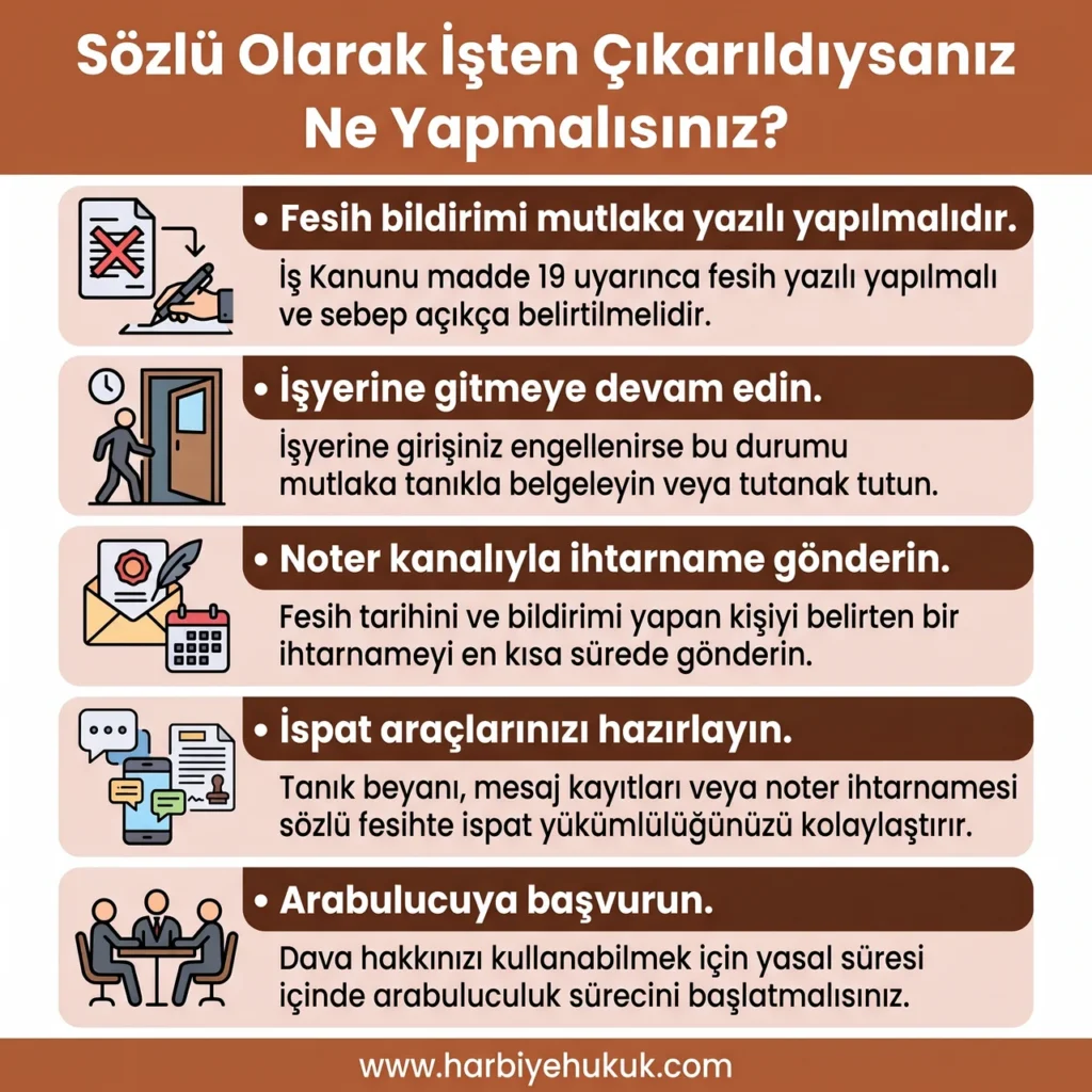 Sözlü Olarak İşten Çıkarıldıysanız Ne Yapmalısınız?