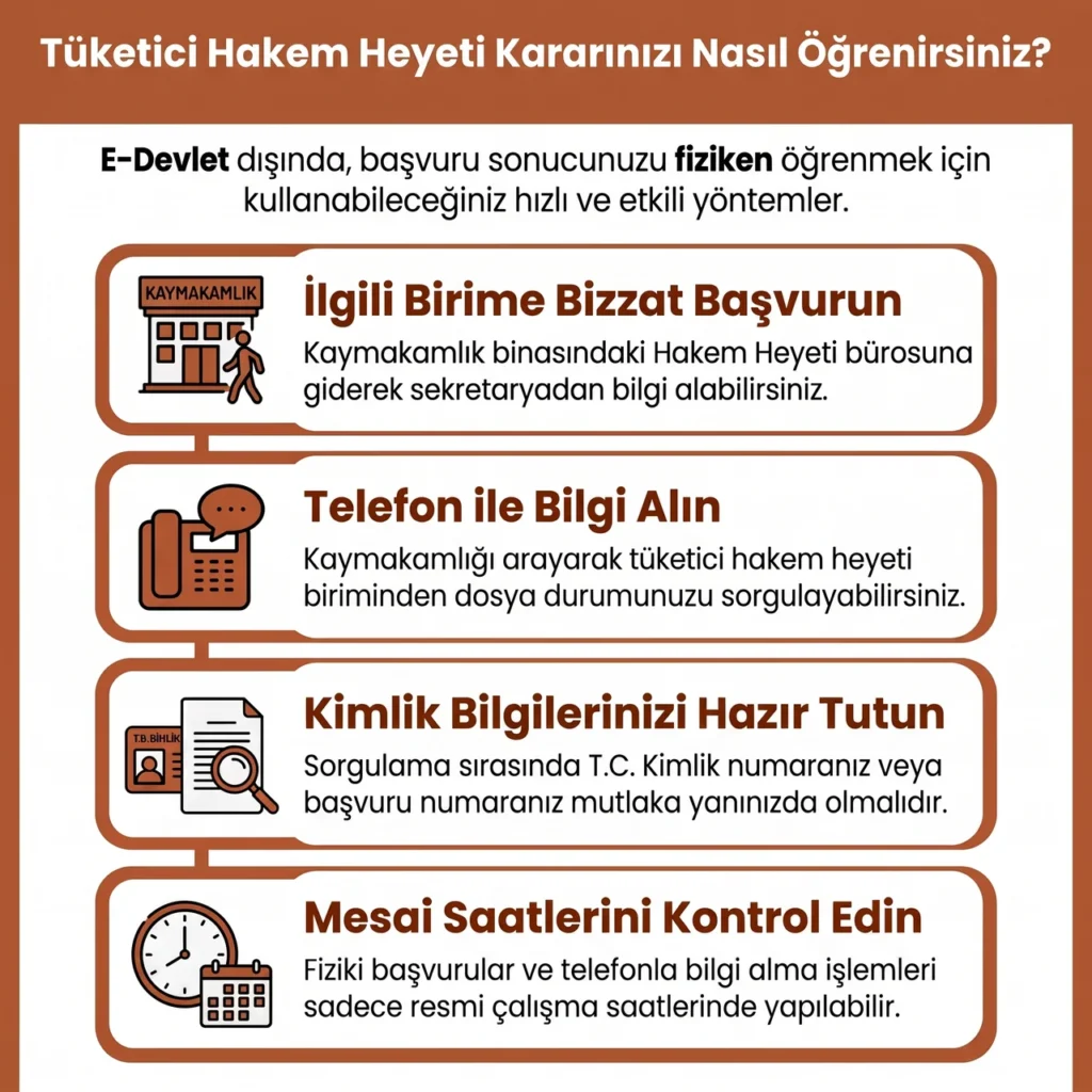 Tüketici Hakem Heyeti Kararı Nasıl Öğrenilir?