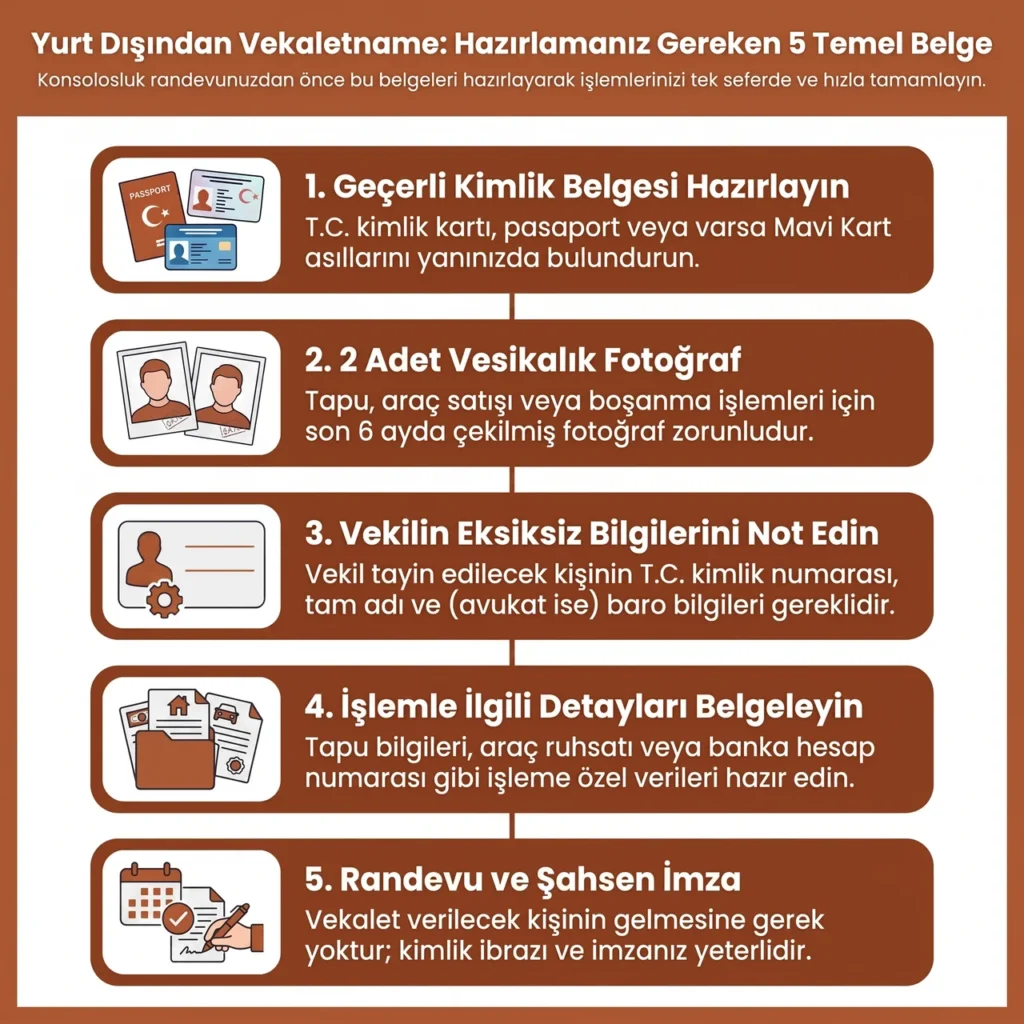 Yurt Dışından Vekalet İçin Belgeler