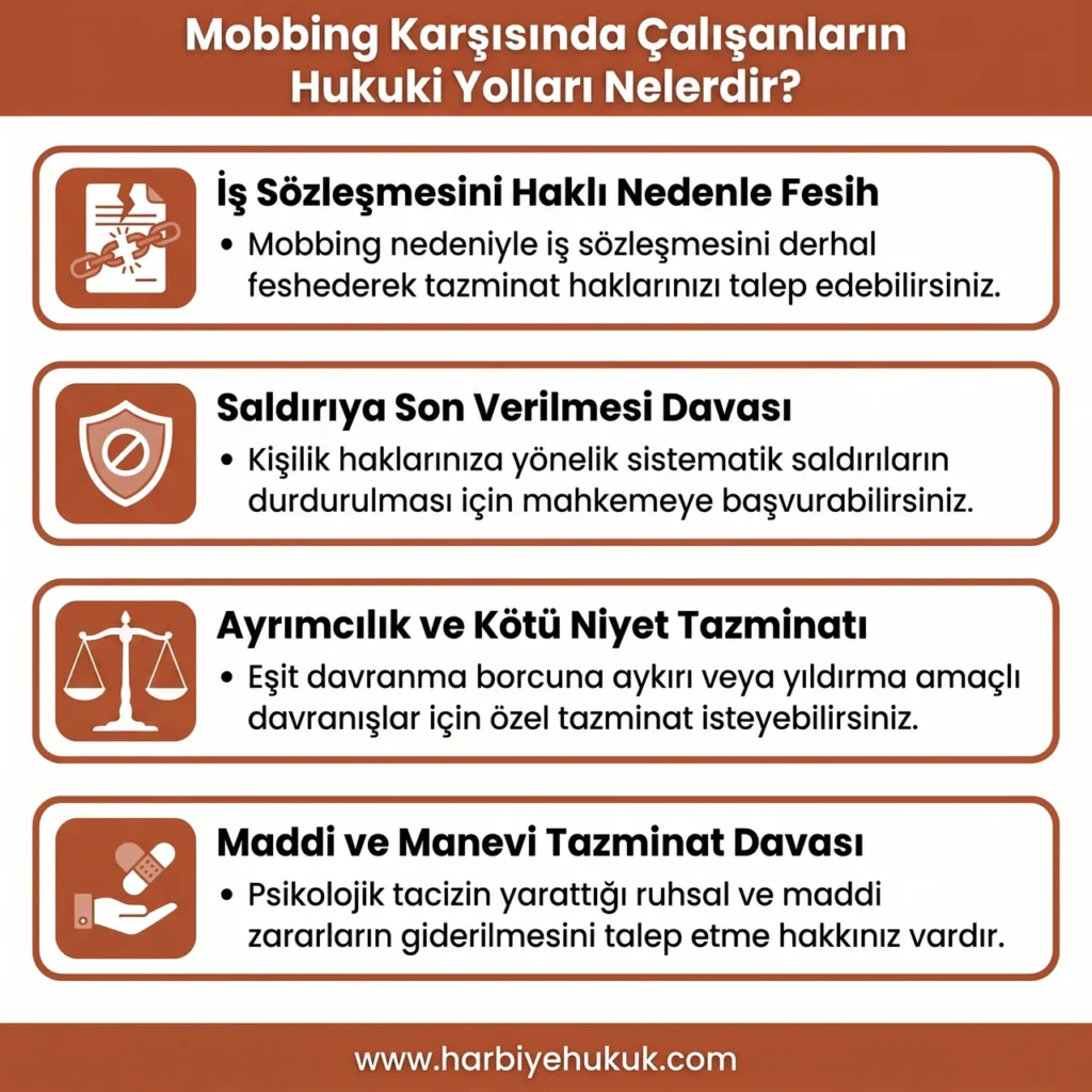 Mobbing Karşısında Çalışanların Hukuki Yolları Nelerdir?
