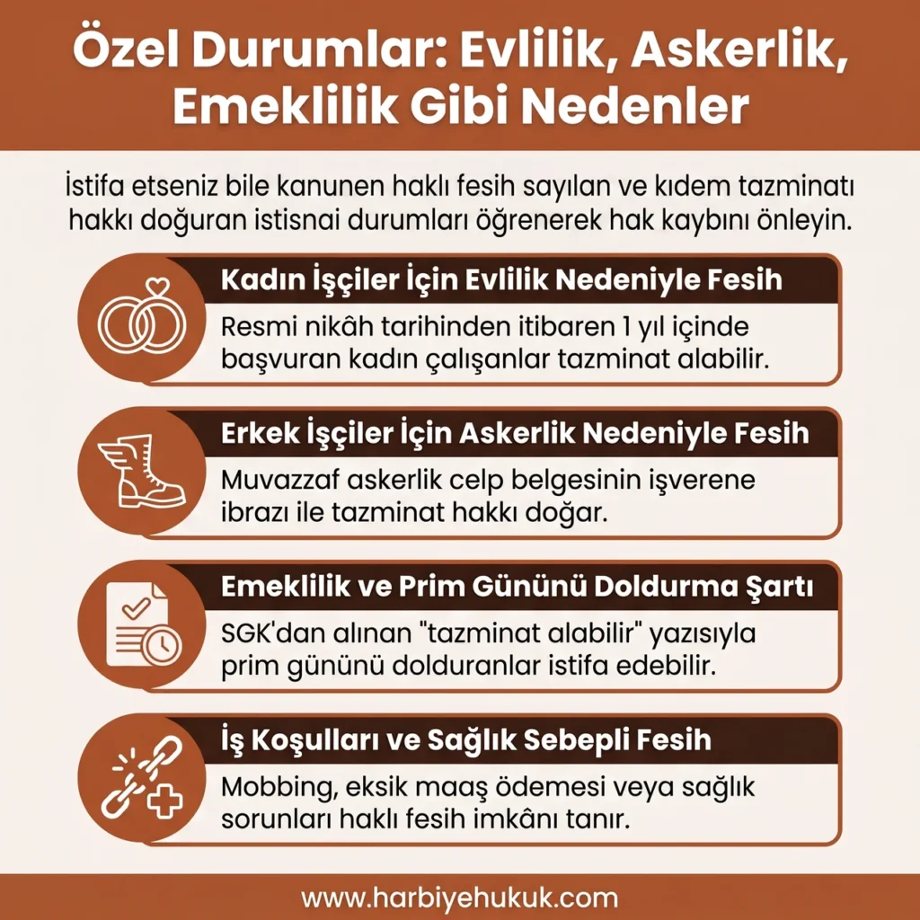 Özel Durumlar Evlilik, Askerlik, Emeklilik Gibi Nedenler