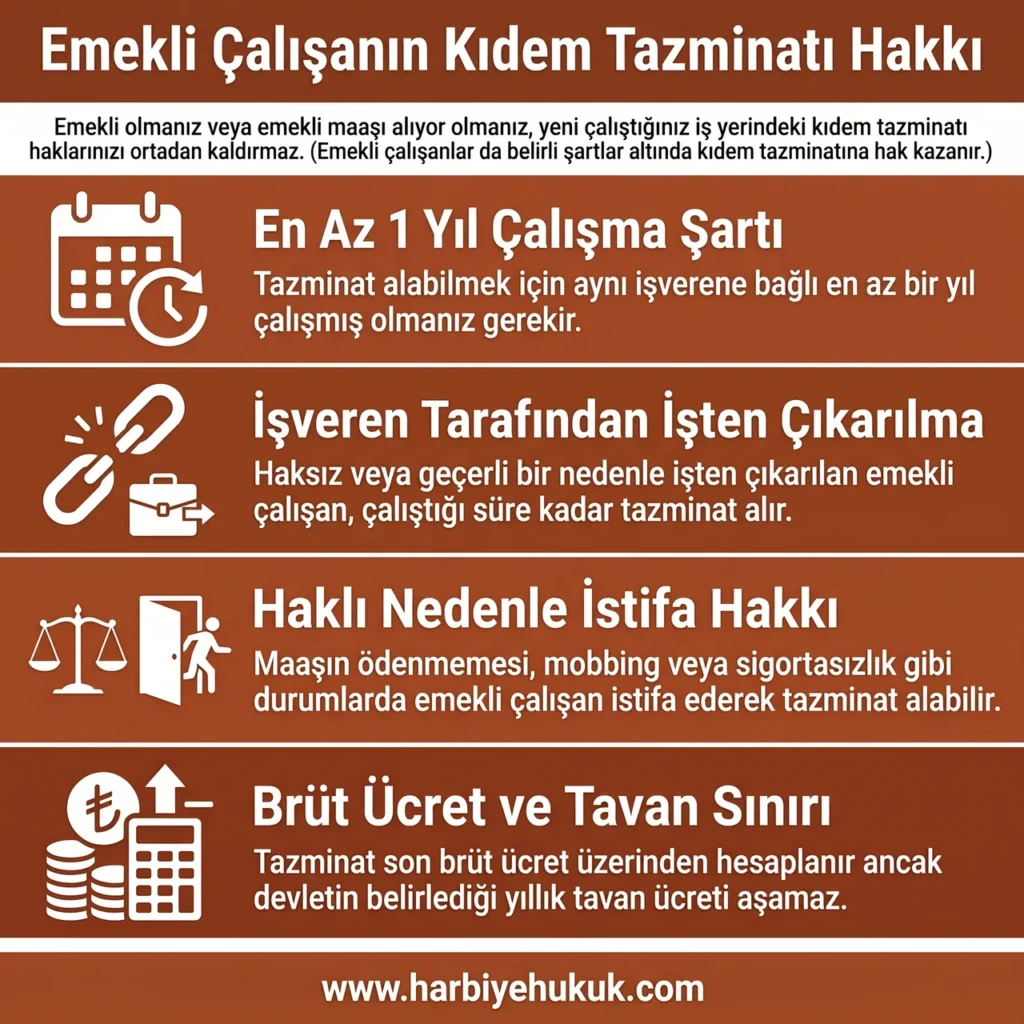 Emekli Çalışanın Kıdem Tazminatı Hakları