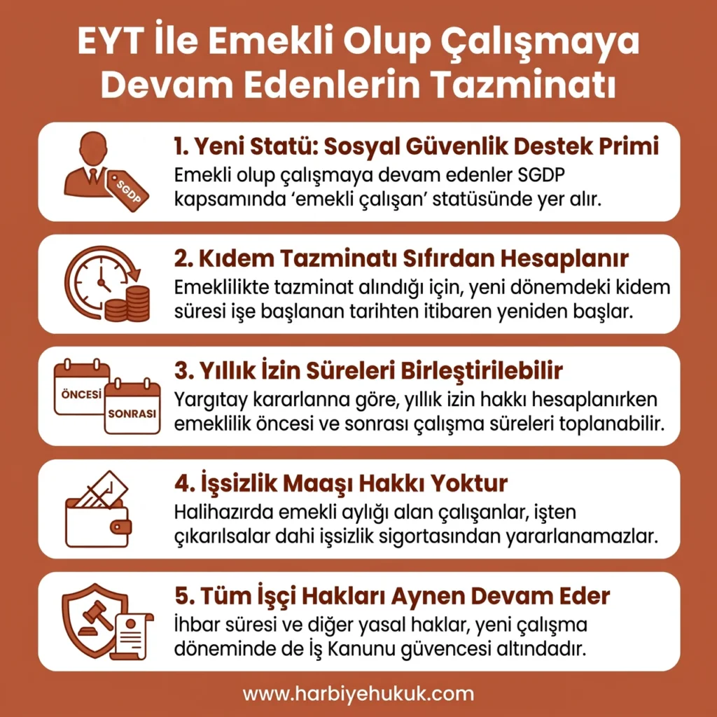 EYT İle Emekli Olup Çalışmaya Devam Edenlerin Tazminatı
