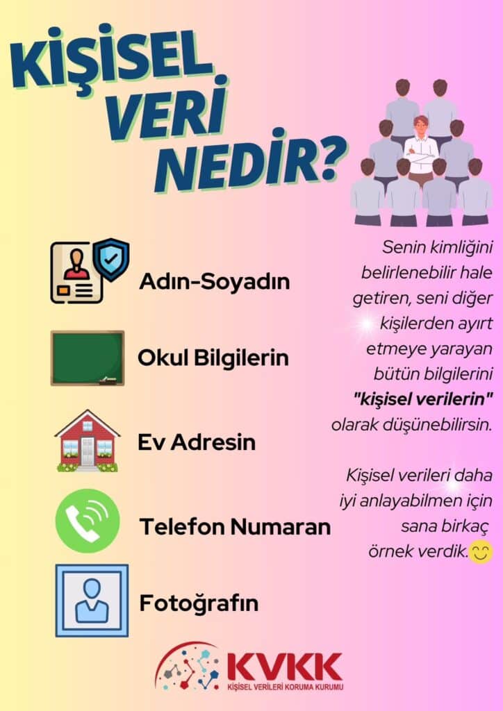 kişisel verilerin korunması