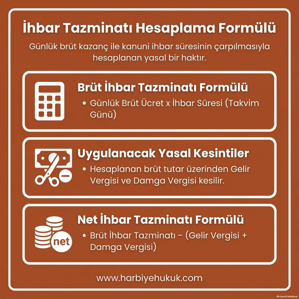 İhbar Tazminatı Hesaplama Formülü