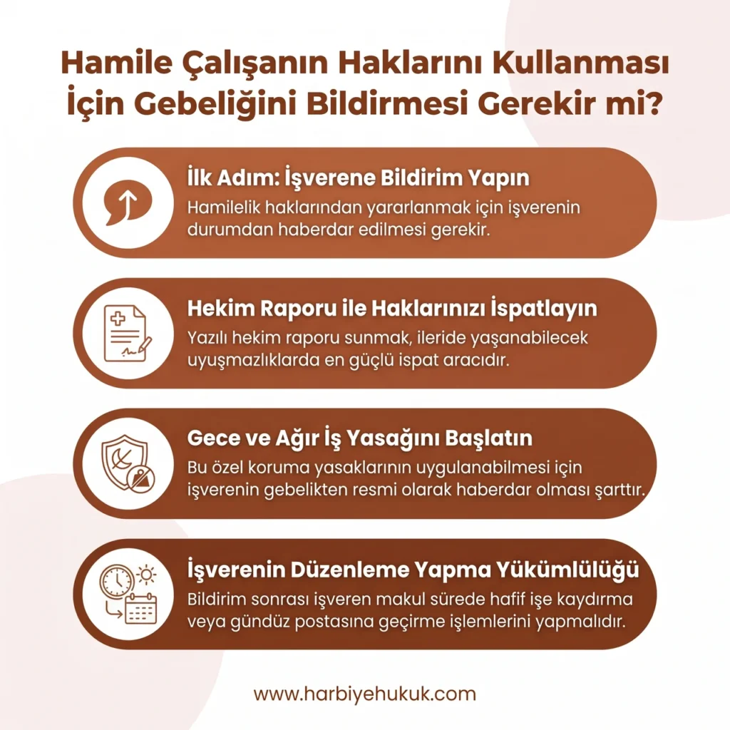 Hamile Çalışanın Gebeliğini Bildirmesi Zorunlu Mu?