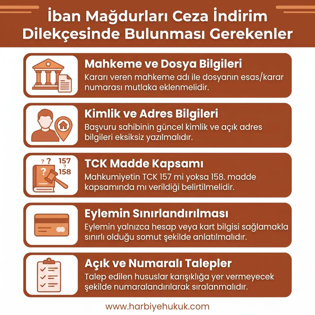 İban Mağdurları Ceza İndirim Dilekçesinde Bulunması Gerekenler