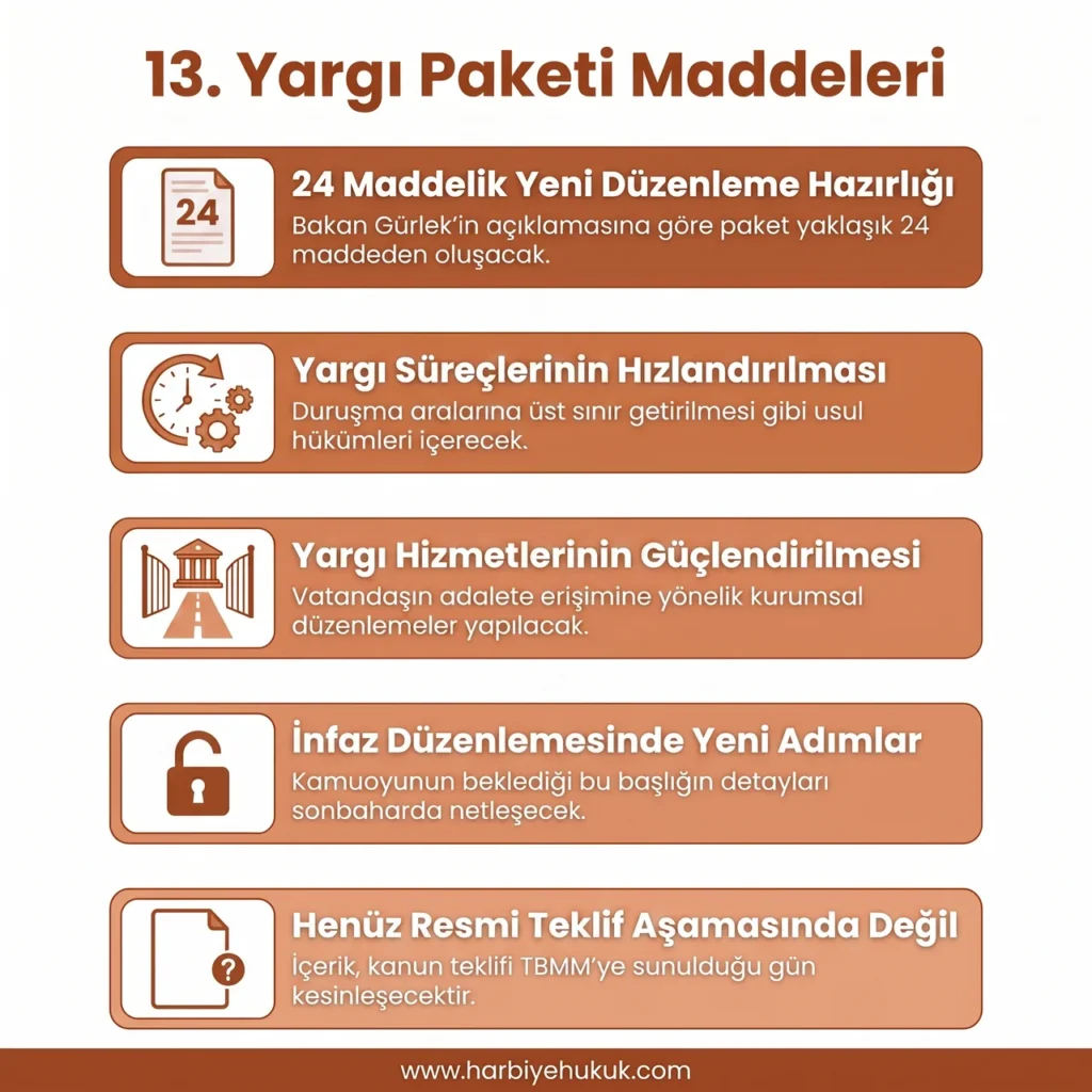 13. Yargı Paketi Maddeleri