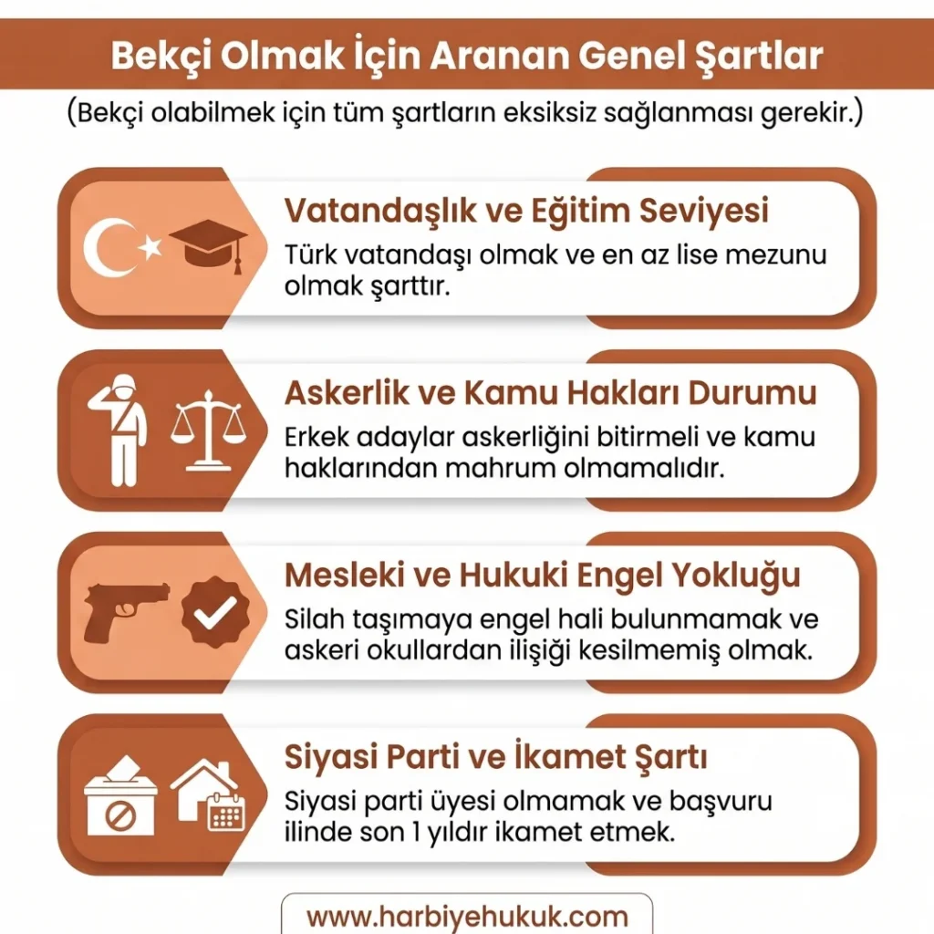 Bekçi Olmak İçin Aranan Genel Şartlar