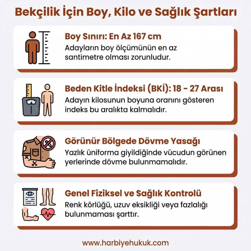 Bekçilik İçin Boy, Kilo ve Sağlık Şartları