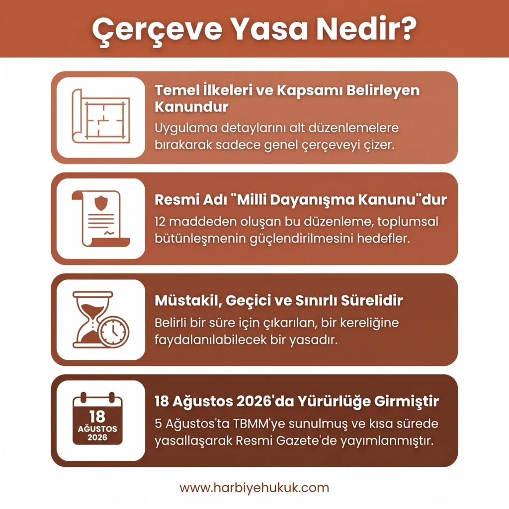Çerçeve Yasa Nedir?