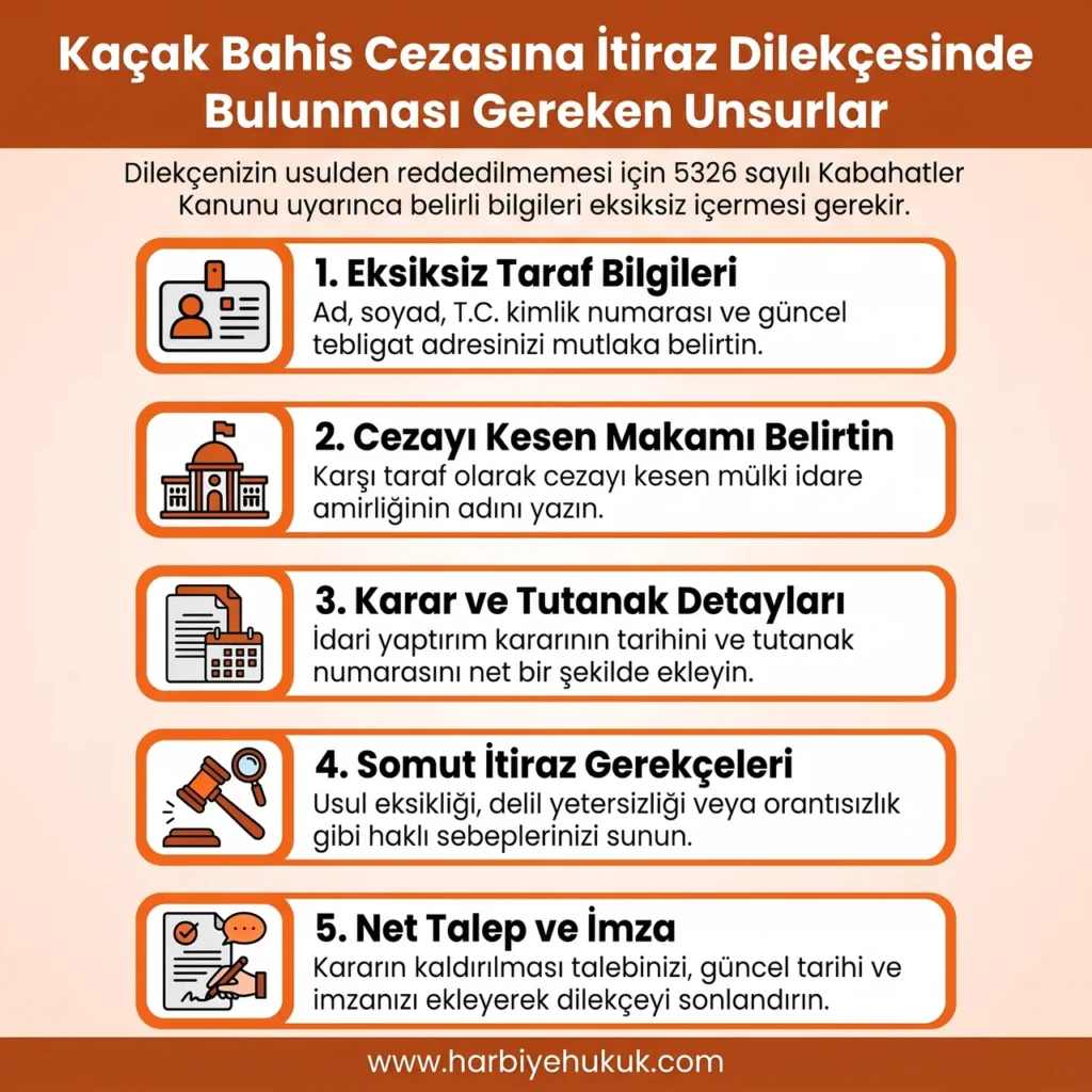 Kaçak Bahis Cezasına İtiraz Dilekçesinde Bulunması Gerekenler