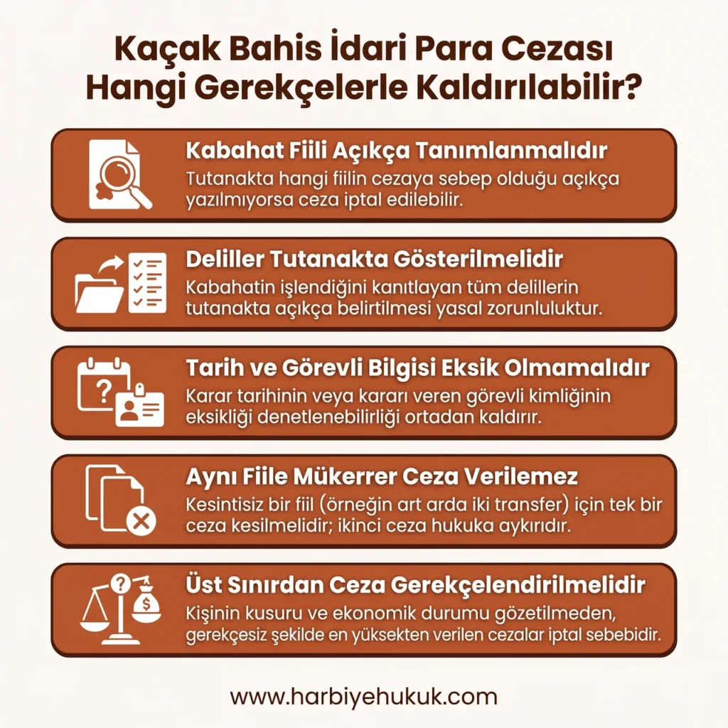 Kaçak Bahis İdari Para Cezası Hangi Gerekçelerle Kaldırılabilir?