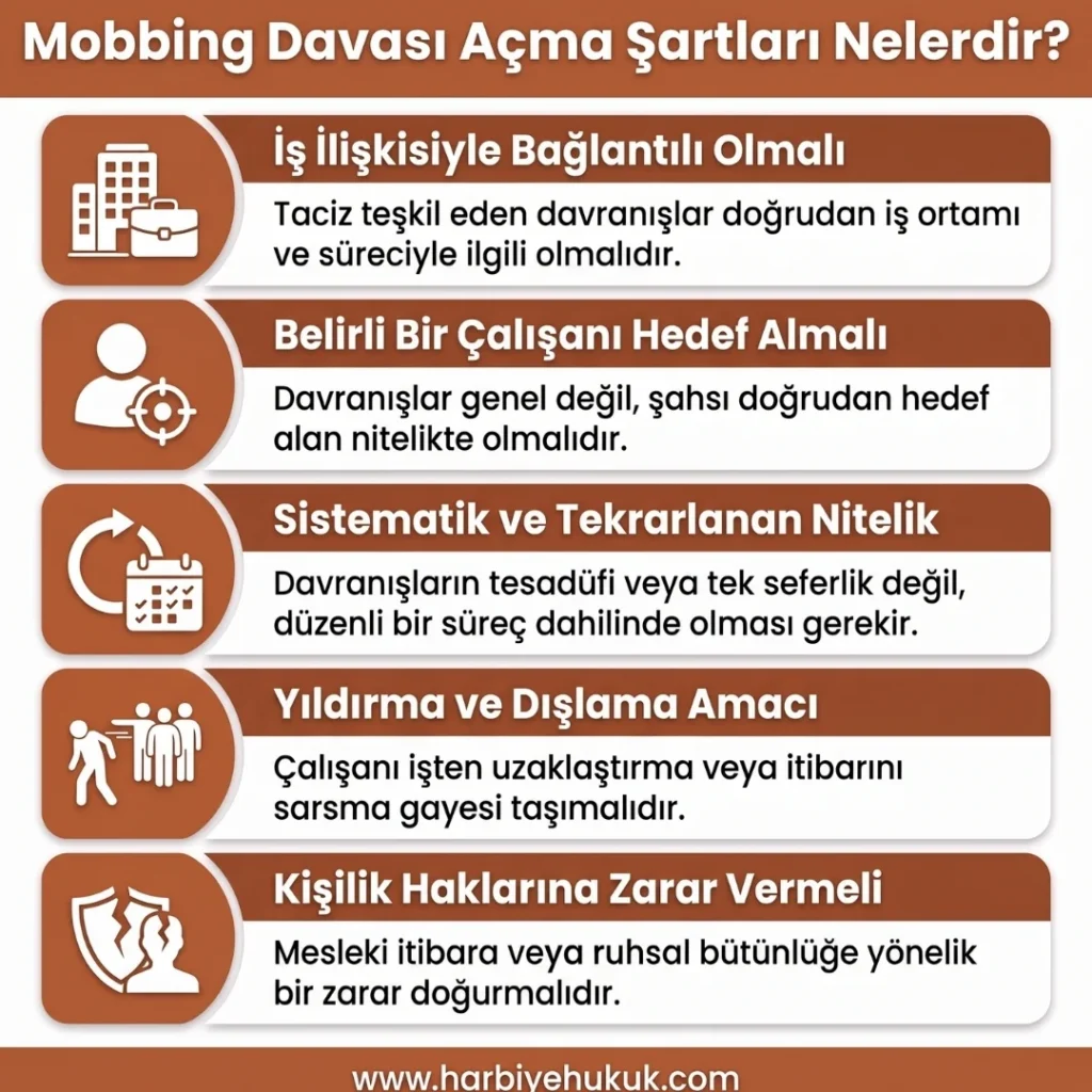 Mobbing Davası Açma Şartları Nelerdir?