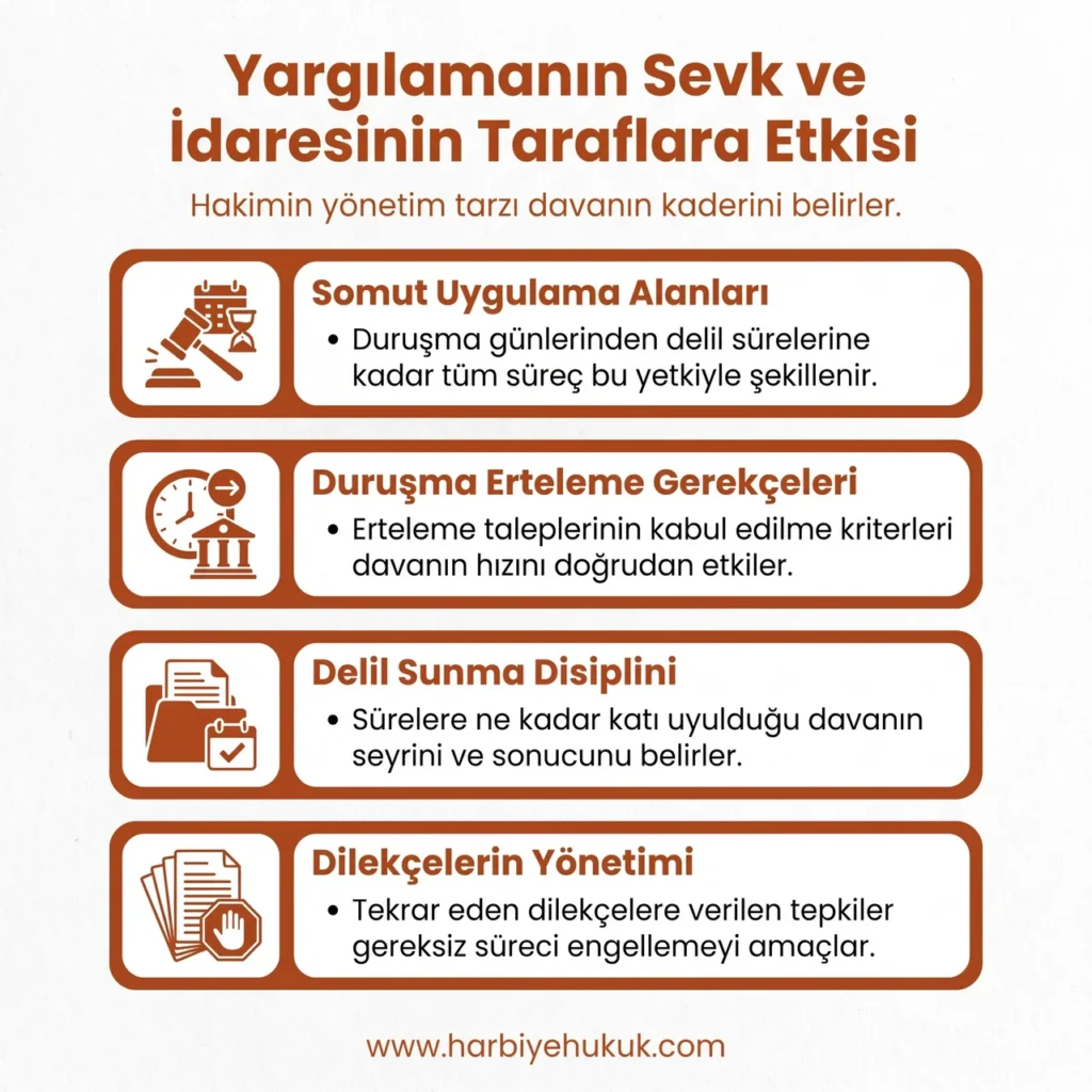 Yargılamanın Sevk ve İdaresinin Taraflara Etkisi