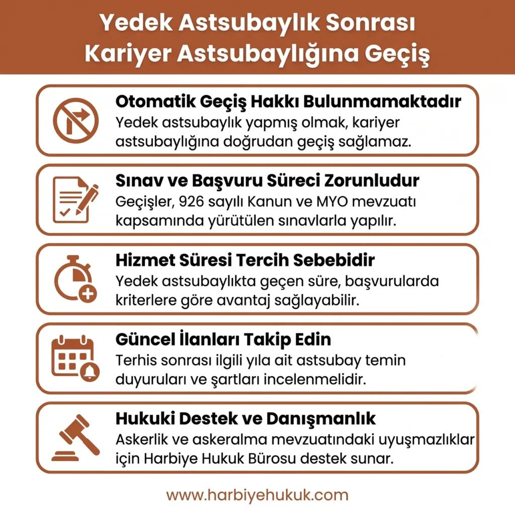 Yedek Astsubaylıktan Kariyer Astsubaylığına Geçiş