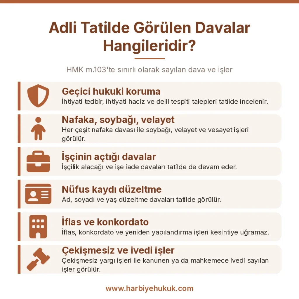 Adli Tatilde Görülen Davalar Hangileridir